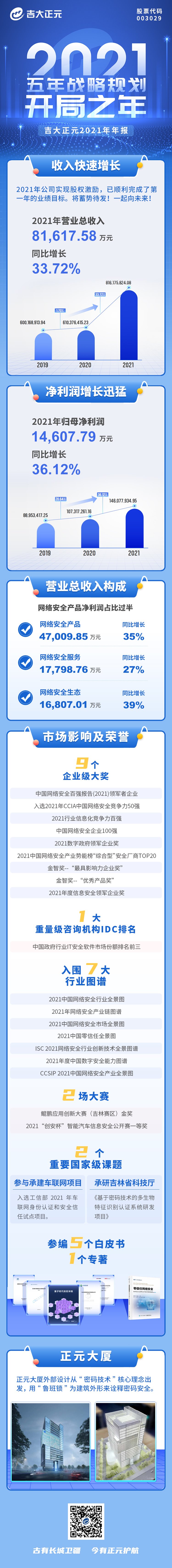 香港宝典免费资料网