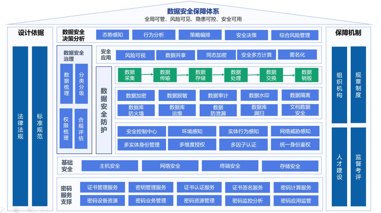 香港宝典免费资料网