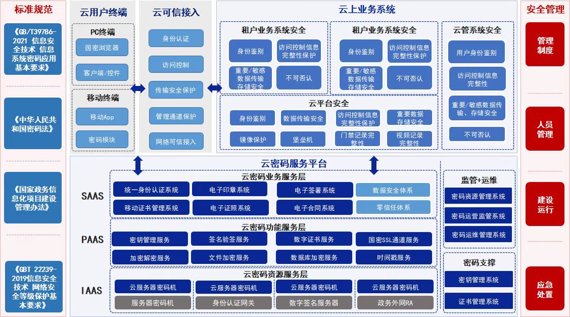 香港宝典免费资料网