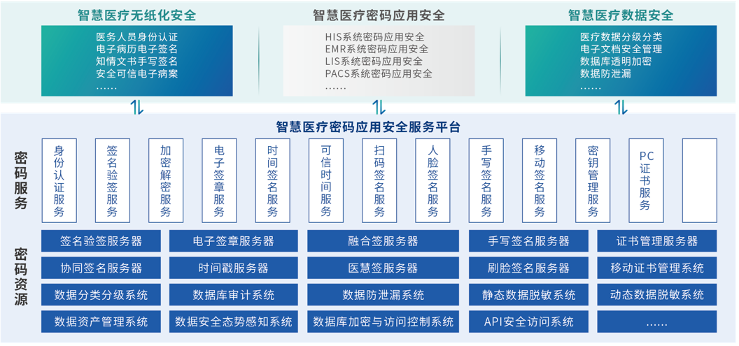 香港宝典免费资料网